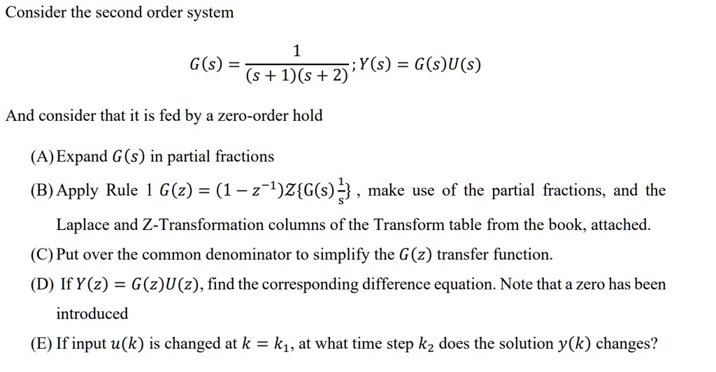 Solved Consider The Second Order System S 6 16 2 Y S G S U S And Consider That It Is Fed By A Zero Order Hold A Expand G S In Partial Fractions Apply Rule G 2 1 2