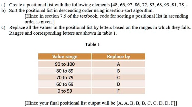 SOLVED: a) Create a positional list with the following elements [48, 66 ...