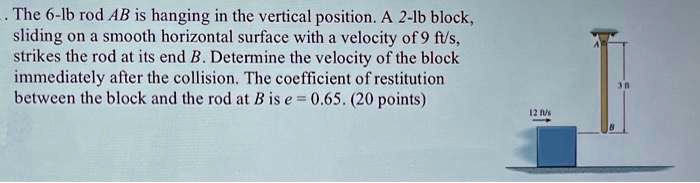 SOLVED: The 6-lb Rod AB Is Hanging In The Vertical Position. A 2-lb ...