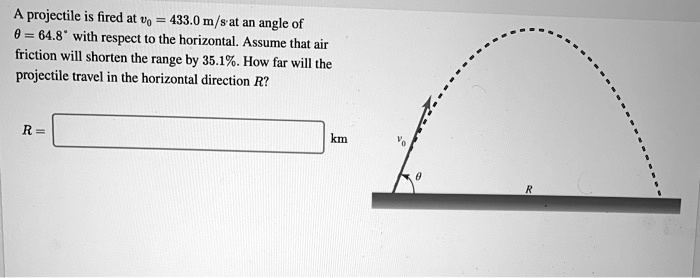 A projectile is fired at v0 = 433.0 m/s at an angle of ? = 64.8° with respect to the horizontal. Assume that air friction will shorten the range by 35.1%. How far will the projectile travel in the horizontal direction R? R = km