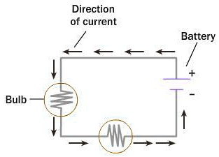 SOLVED: 'PLEASE HELP!!!! Look at the circuit diagram. What type of ...