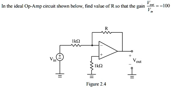 SOLVED: In an ideal op amp circuit shown below, find the value of R so ...