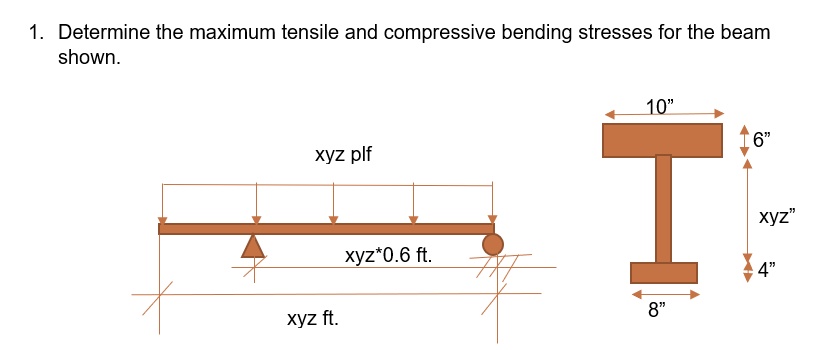 SOLVED: Determine the maximum tensile and compressive bending stresses ...
