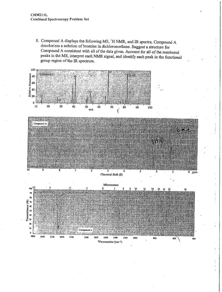 SOLVEDCHMZHIL Combiued Spcetroscopy Froblem Set Comipound displays the