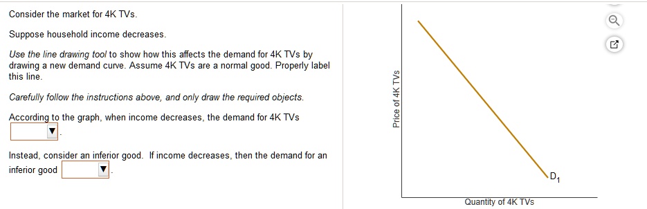 SOLVED: Consider the market for 4K TVs. Suppose household income ...