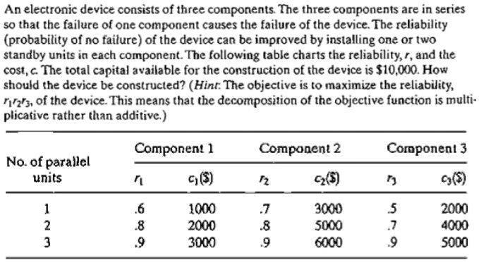 An electronic device consists of three components. The three components ...