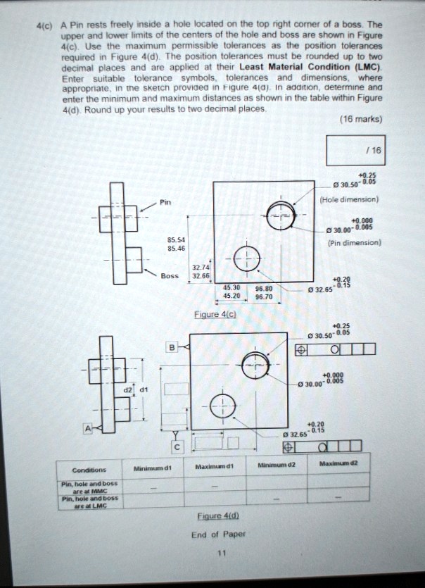 4c. A pin rests freely inside a hole located on the top right corner of