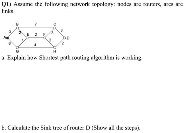 SOLVED: Q1: Assume the following network topology: nodes are routers ...