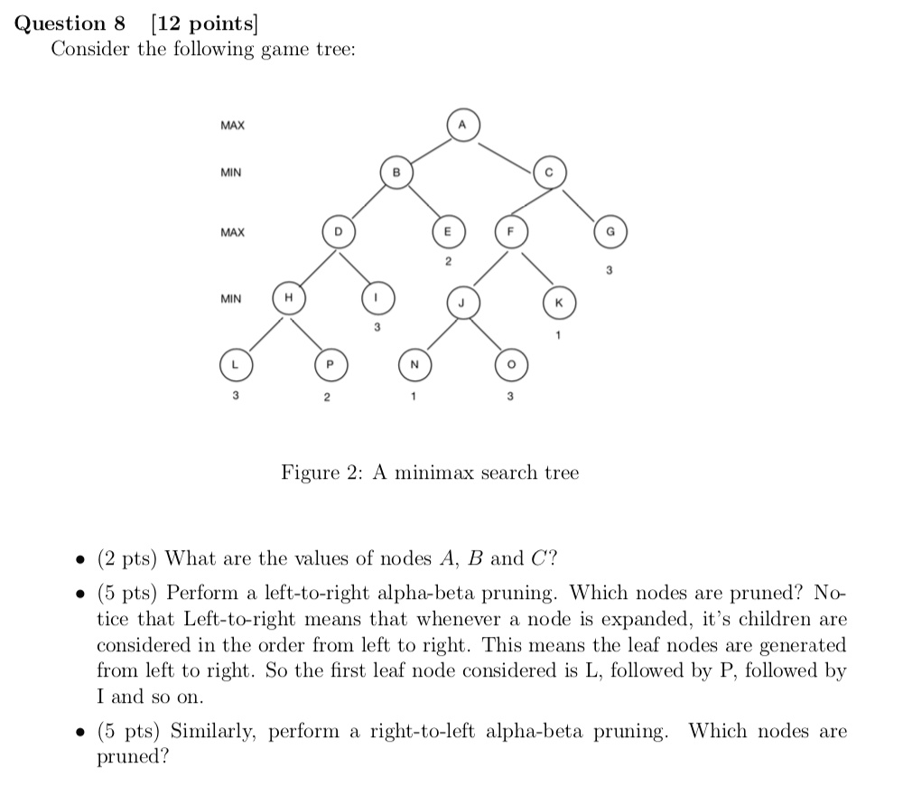 SOLVED: Question [12 points] Consider the following game tree: MAX ...