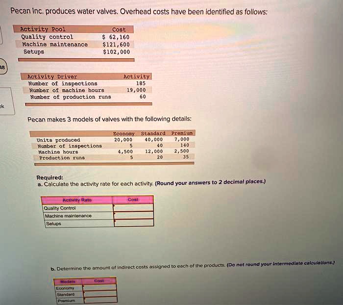 Pecan Inc. produces water valves. Overhead costs have been identified ...