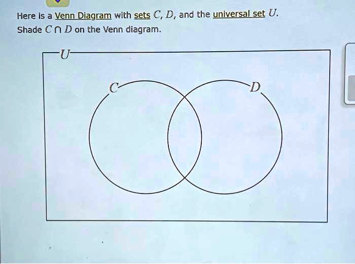 SOLVED Here is a Venn Diagram with sets € , D, and the universal set U