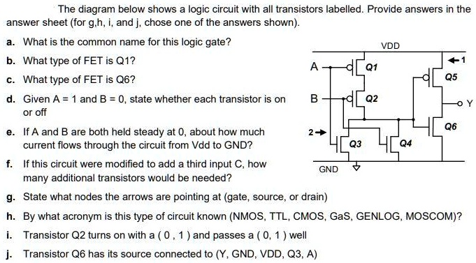 SOLVED: The diagram below shows a logic circuit with all transistors ...