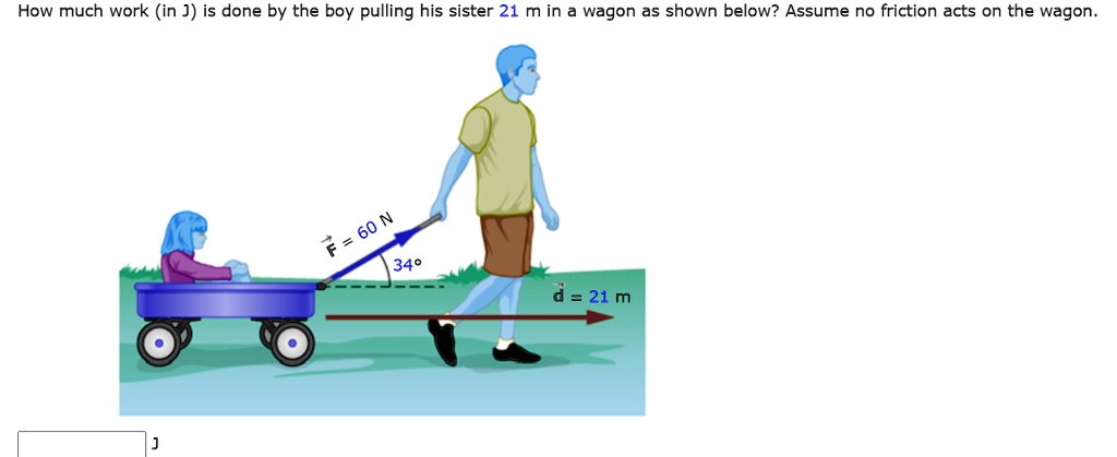 SOLVED: How Much Work (in J) Is Done By The Boy Pulling His Sister 21 M ...