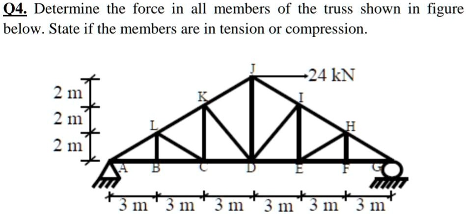 Q4. Determine the force in all members of the truss shown in figure below. State if the members are in tension or compression.

24 kN
2 m
2 m
2 m
J
K
I
L
H
A B C D E F G
3 m 3 m 3 m 3 m 3 m 3 m