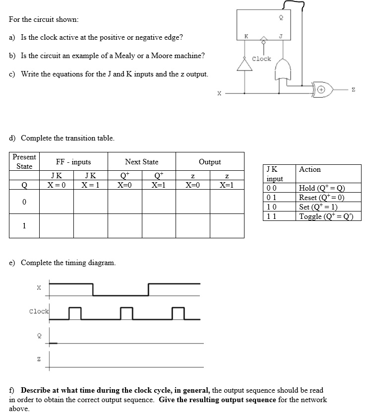 SOLVED: For the circuit shown: a) Is the clock active at the positive ...