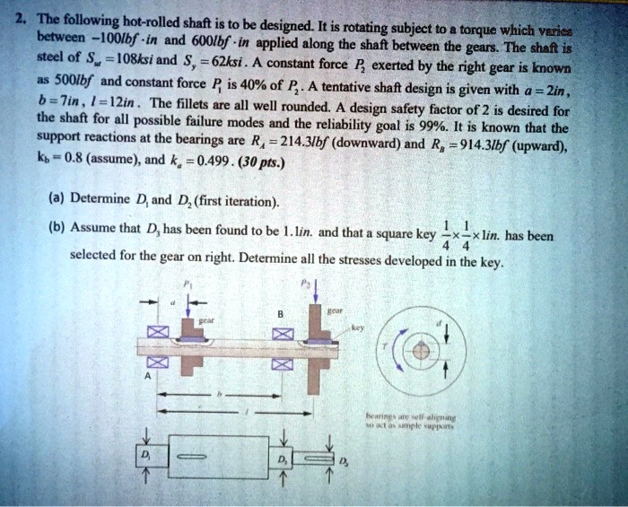 SOLVED: The following hot-rolled shaft is to be designed. It is ...