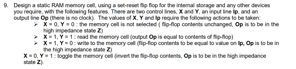 SOLVED: Design a static RAM memory cell, using a set-reset flip flop ...