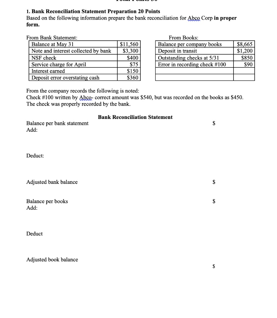 1. Bank Reconciliation Statement Preparation 20 Points
Based on the following information prepare the bank reconciliation for Abco Corp in proper form.
From Bank Statement:
Balance at May 31: 11,560
Note and interest collected by bank:3,300
NSF check: 400
Service charge for April:75
Interest earned: 150
Deposit error overstating cash:360
From Books:
Balance per company books: 8,665
Deposit in transit:1,200
Outstanding checks at 5/31: 850
Error in recording check #100:90
From the company records the following is noted:
Check #100 written by Abco- correct amount was 540, but was recorded on the books as450.
The check was properly recorded by the bank.
Bank Reconciliation Statement
Balance per bank statement Add:
Deduct:
Adjusted bank balance
Balance per books Add:
Deduct
Adjusted book balance