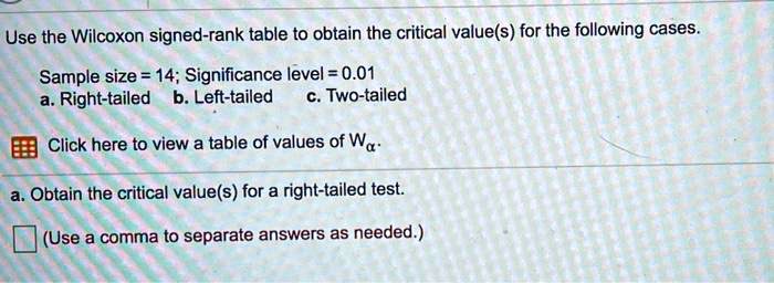 Use the Wilcoxon signed-rank table to obtain the critical value(s) for the following cases.
Sample size = 14; Significance level = 0.01
a. Right-tailed b. Left-tailed c. Two-tailed
Click here to view a table of values of Walpha
a. Obtain the critical value(s) for a right-tailed test.
(Use a comma to separate answers as needed.)