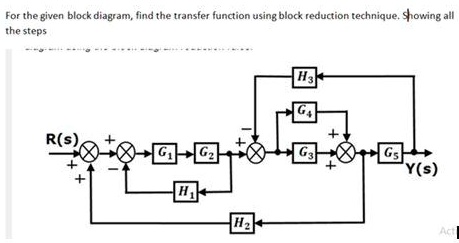 Solved: Please Provide The Correct Solution And Explain Step By Step 