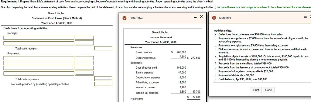 statement of cash flows noncash investing and financing activities