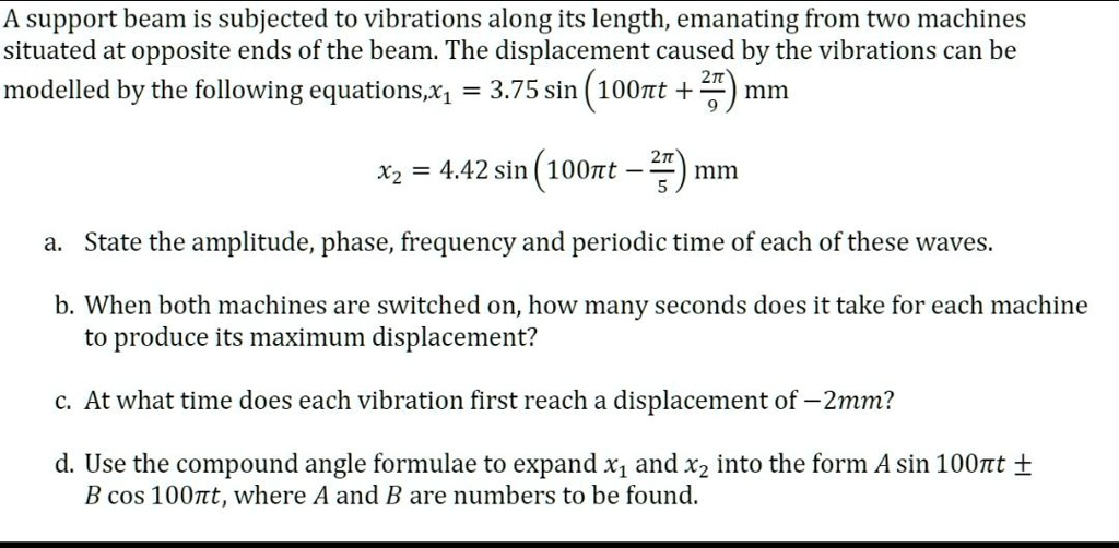 SOLVED Support beam is subjected to vibrations along its length