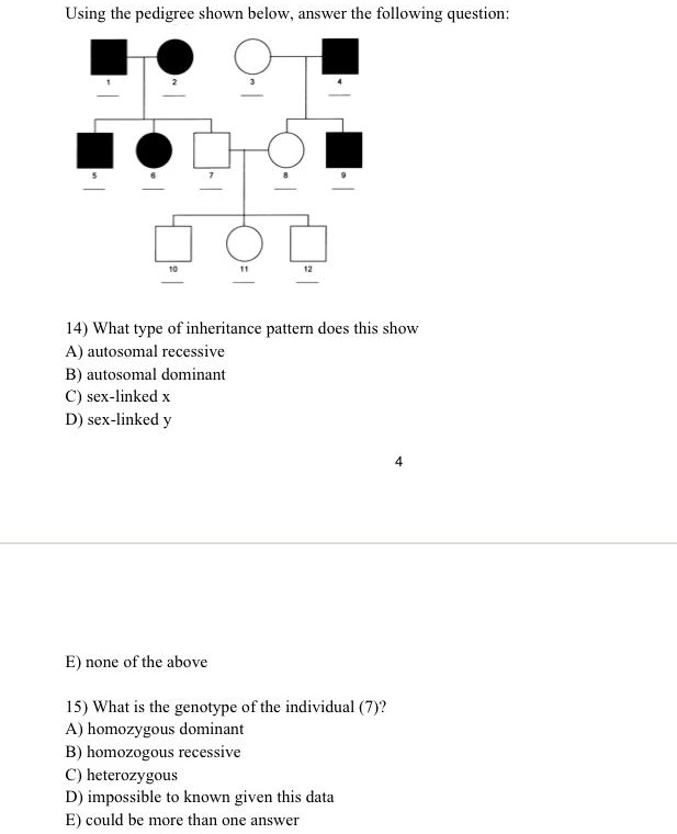 Solvedusing The Pedigree Shown Below Answer The Following Question 14 What Type Of 0681