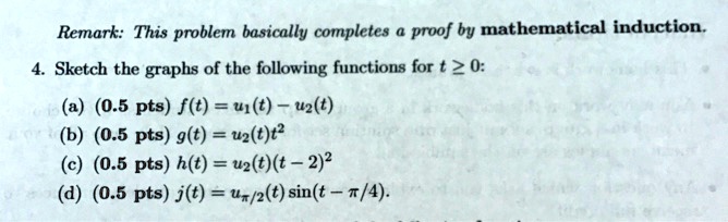 Solved Remark This Problem Basically Completes A Proof By Mathematical Induction Sketch The Graphs Of The Following Functions For T 2 0 A 0 5 Pts F T U1 T U2 T B 0 5 Pts