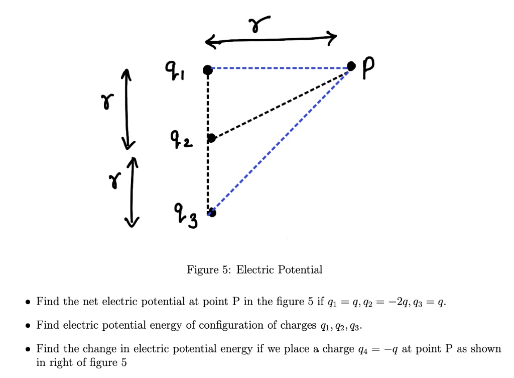 SOLVED 76 81 Figure 5 Electric Potential Find the net electric