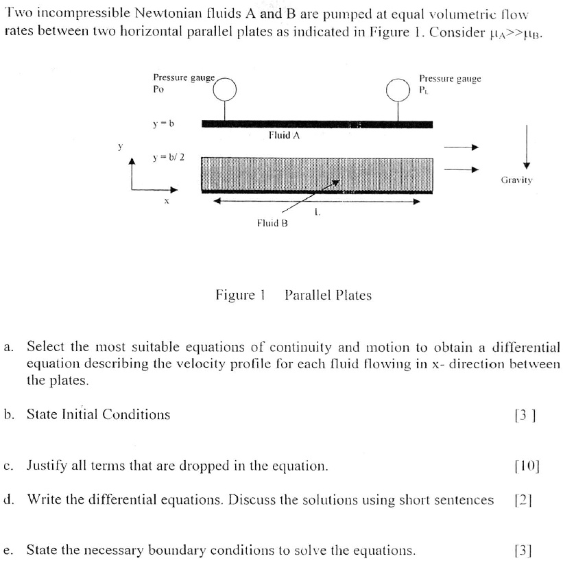 Solved Two Incompressible Newtonian Fluids A And B Are Pumped At Equal Volumetric Flow Rates