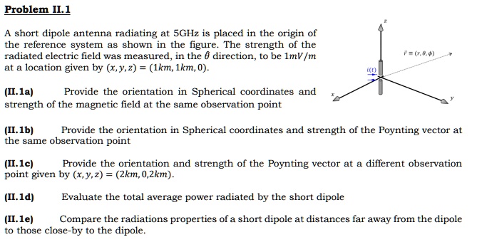 Problem II.1 A short dipole antenna radiating at 5GHz is placed in the ...