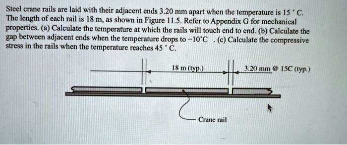 Steel crane rails are laid with their adjacent ends 3.20 mm apart when the temperature is 15 ° C. The length of each rail is 18 m, as shown in Figure 11.5. Refer to Appendix G for mechanical properties. (a) Calculate the temperature at which the rails will touch end to end. (b) Calculate the gap between adjacent ends when the temperature drops to -10°C . (c) Calculate the compressive stress in the rails when the temperature reaches 45 ° C.
18 m (typ.)
3.20 mm @ 15C (typ.)
Crane rail