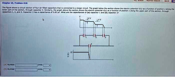 Chapter 25, Problem 018
The figure shows a circuit section of four air-filled capacitors that is connected to a larger circuit. The graph below the section shows the electric potential V(x) as a function of position x along the
lower part of the section, through capacitor 4. Similarly, the graph above the section shows the electric potential V(x) as a function of position x along the upper part of the section, through
capacitors 1, 2, and 3. Capacitor 3 has a capacitance of 0.83 µF. What are the capacitances of (a) capacitor 1 and (b) capacitor 2?