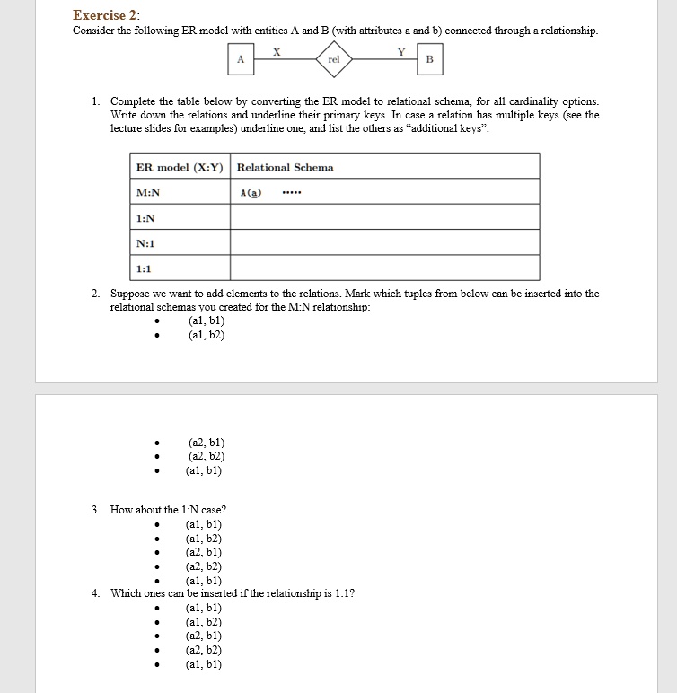 Exercise 2: Consider the following ER model with entities A and B (with ...
