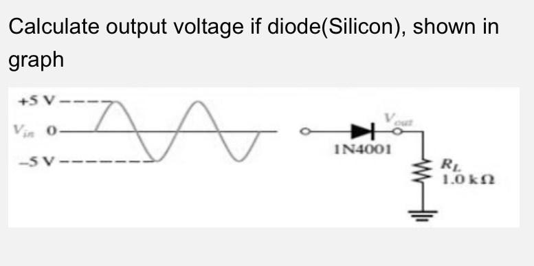 SOLVED: Calculate output voltage if diode (Silicon), shown in graph ...