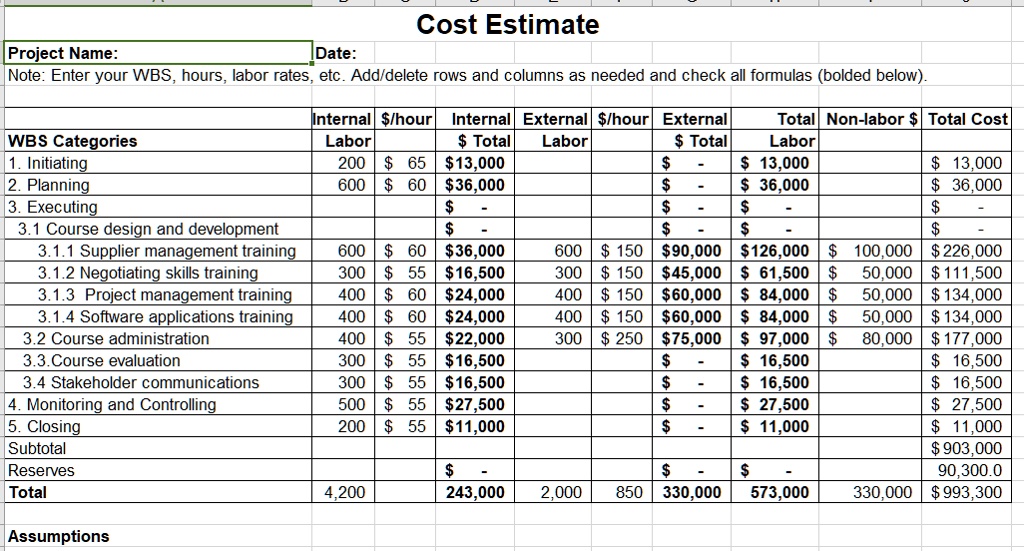 prepare and upload a 1 page cost model for this project using ...