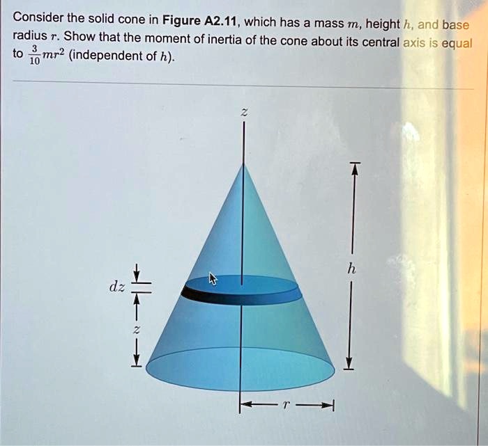 SOLVED Consider the solid cone in Figure A2.11,which has a mass m