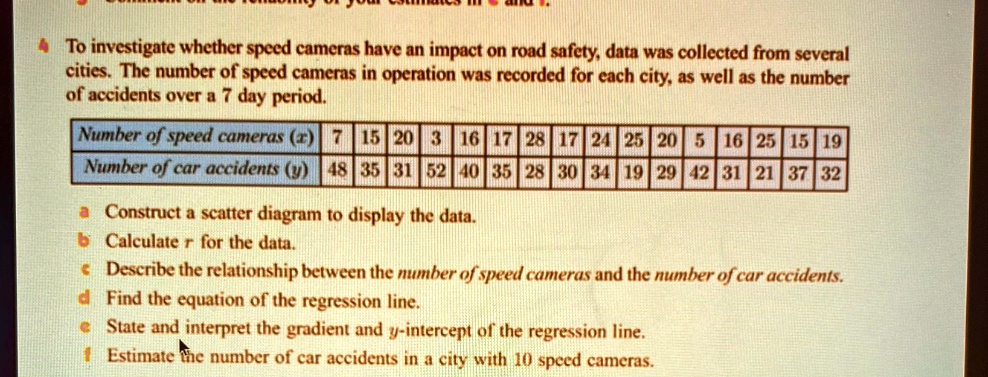 4 To investigate whether speed cameras have an impact on road safety, data was collected from several cities. The number of speed cameras in operation was recorded for each city, as well as the number of accidents over a 7 day period.
Number of speed cameras (x) 7 15 20 3 16 17 28 17 24 25 20 5 16 25 15 19
Number of car accidents (y) 48 35 31 52 40 35 28 30 34 19 29 42 31 21 37 32
a Construct a scatter diagram to display the data.
b Calculate r for the data.
c Describe the relationship between the number of speed cameras and the number of car accidents.
d Find the equation of the regression line.
e State and interpret the gradient and y-intercept of the regression line.
f Estimate the number of car accidents in a city with 10 speed cameras.