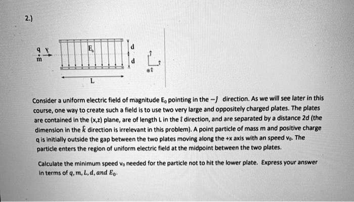 Consider a uniform electric field of magnitude E0 pointing in the -? direction. As we will see later in this course, one way to create such a field is to use two very large and oppositely charged plates. The plates are contained in the (x,z) plane, are of length L in the î direction, and are separated by a distance 2d (the dimension in the k? direction is irrelevant in this problem). A point particle of mass m and positive charge q is initially outside the gap between the two plates moving along the +x axis with an speed v0. The particle enters the region of uniform electric field at the midpoint between the two plates.
Calculate the minimum speed v0 needed for the particle not to hit the lower plate. Express your answer in terms of q, m, L, d, and E0.