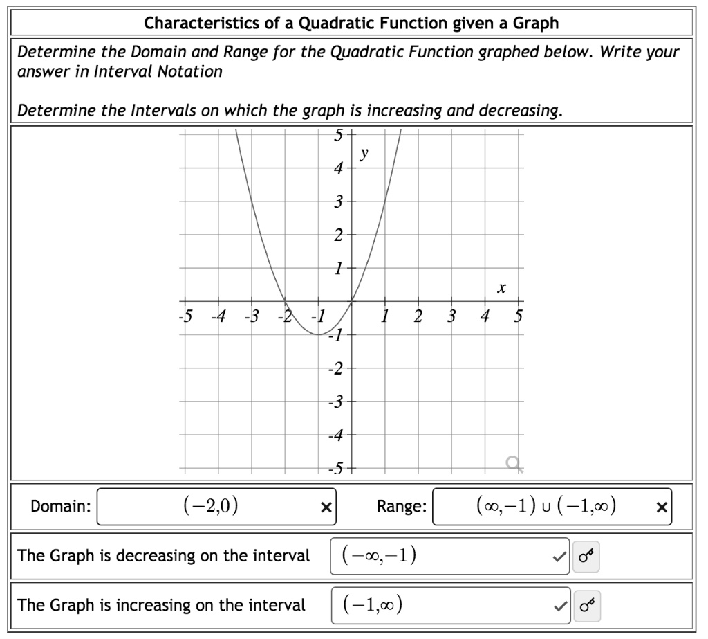 solved-characteristics-of-a-quadratic-function-given-a-graph-determine