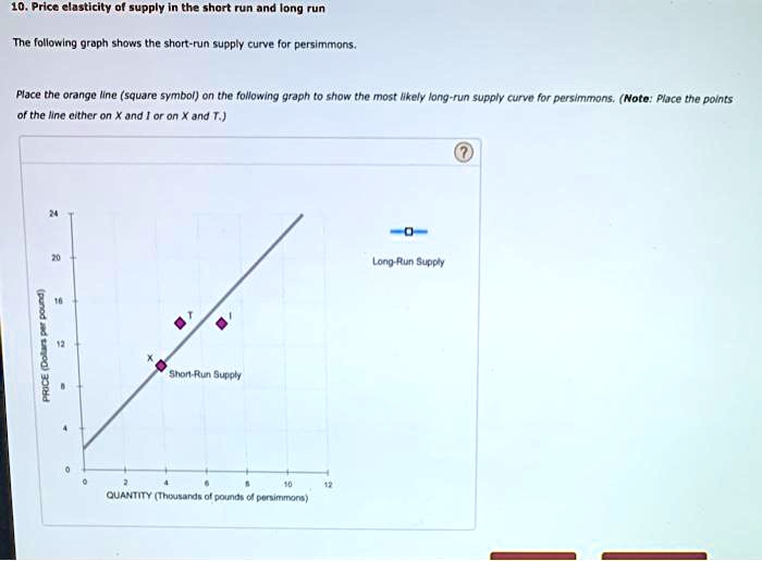 SOLVED Price elasticity of supply in the short run and long run The