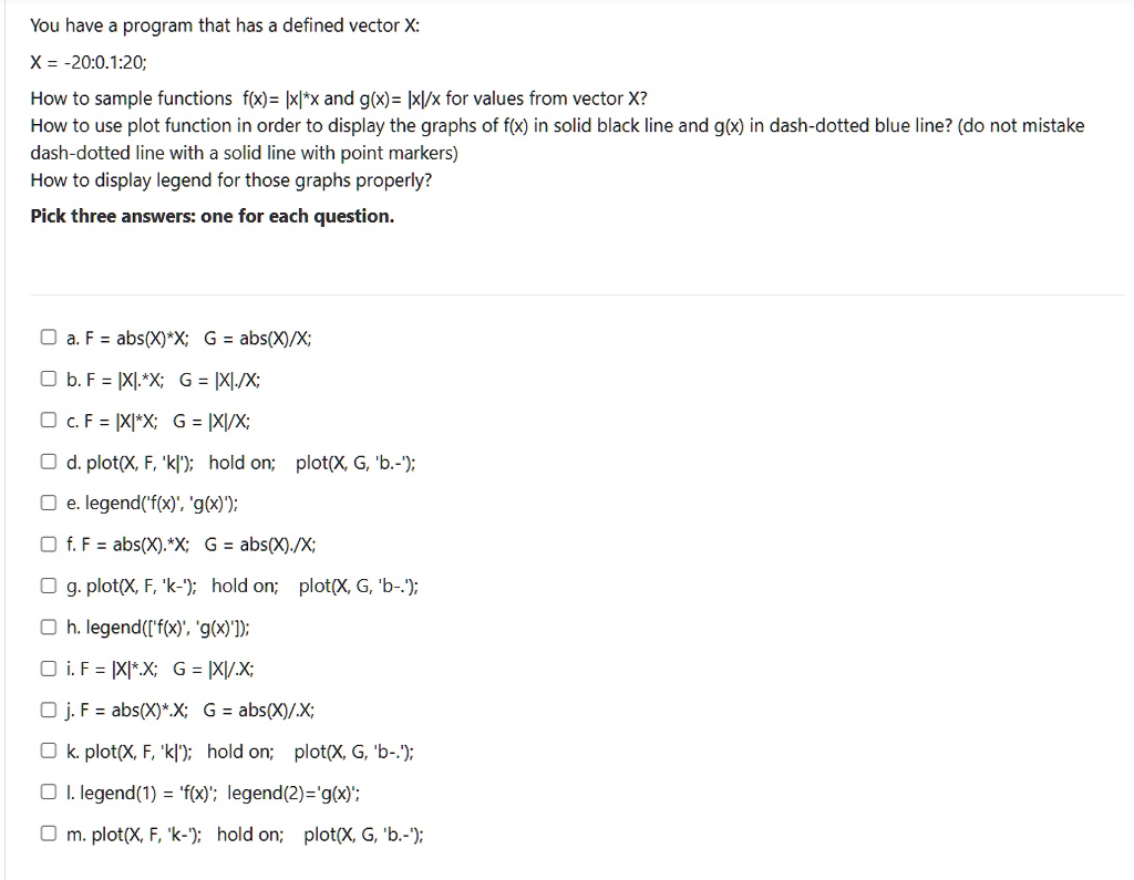 SOLVED: You have a program that has a defined vector X: X=-20:0.1:20 ...