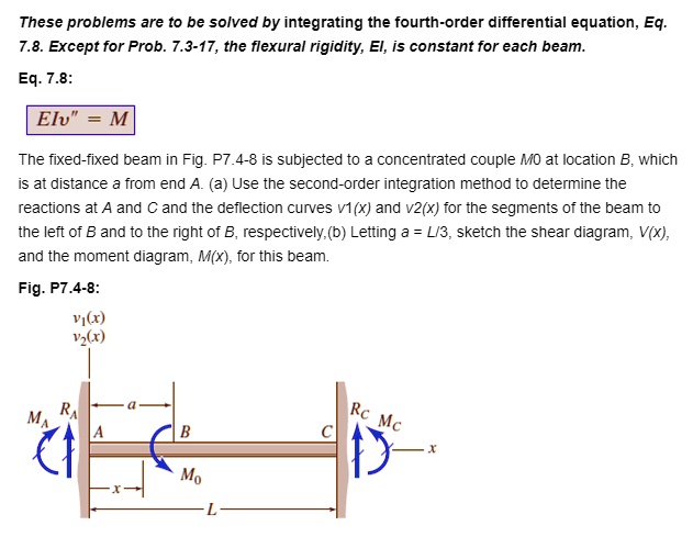 SOLVED: These Problems Are To Be Solved By Integrating The Fourth-order ...