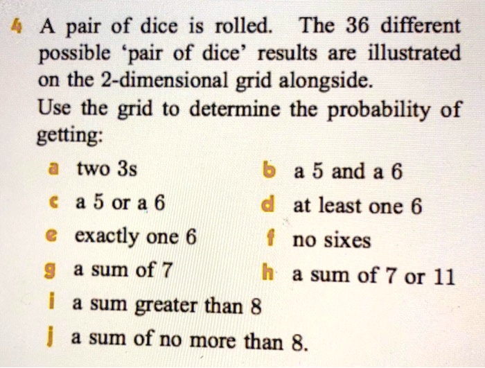 probability - Rolling $2$ dice: NOT using $36$ as the base