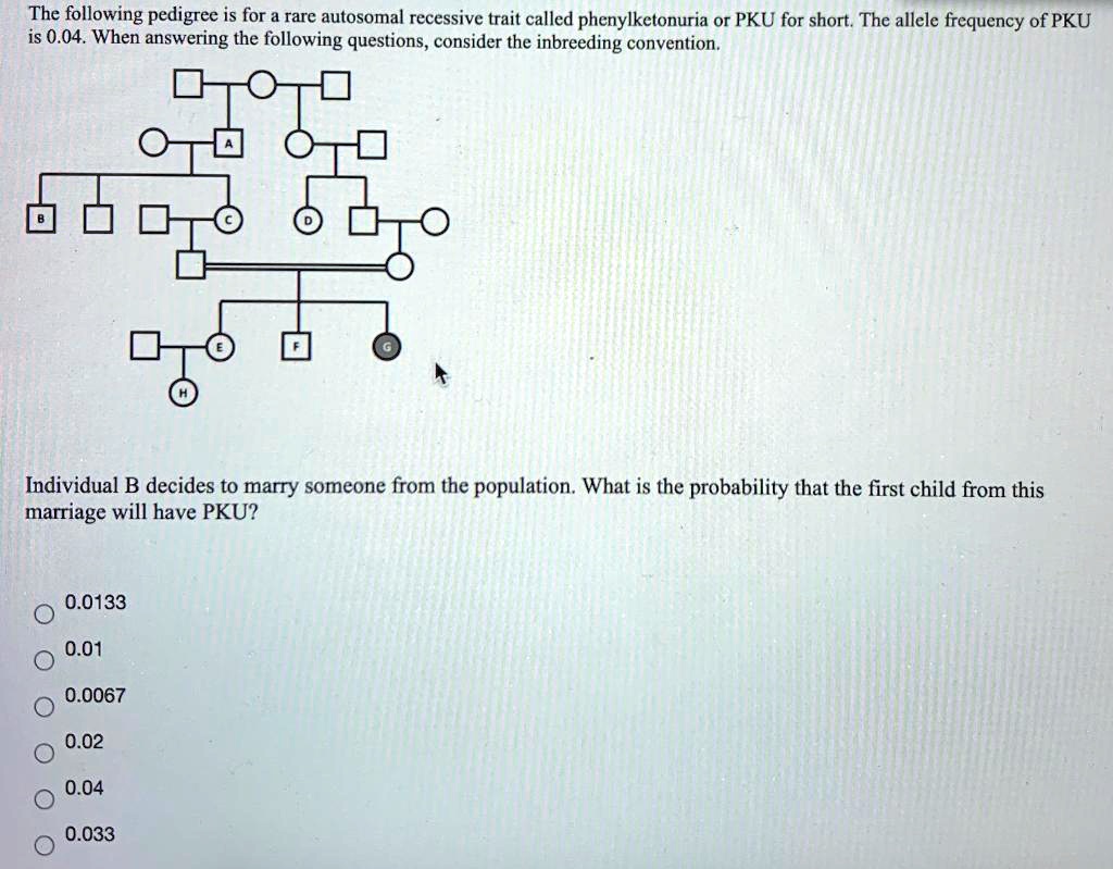the following pedigree is for rare autosomal recessive trait called