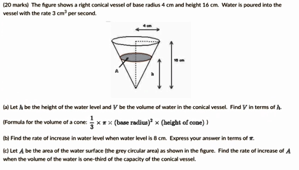 (20 marks) The figure shows a right conical vessel of… SolvedLib