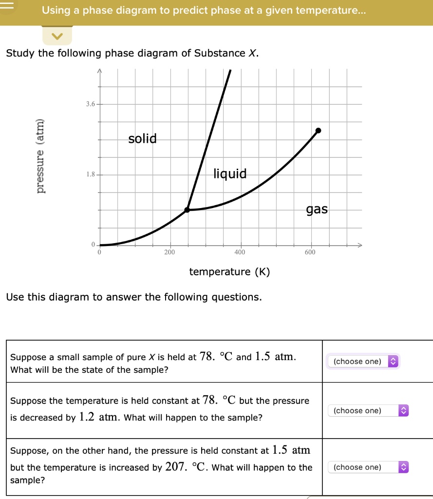 using phase diagram to predict phase at a given temperature study the ...