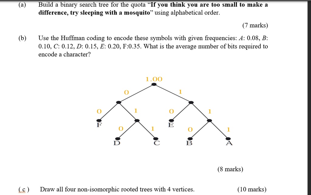 SOLVED: (@) Build a binary search tree for the quota 