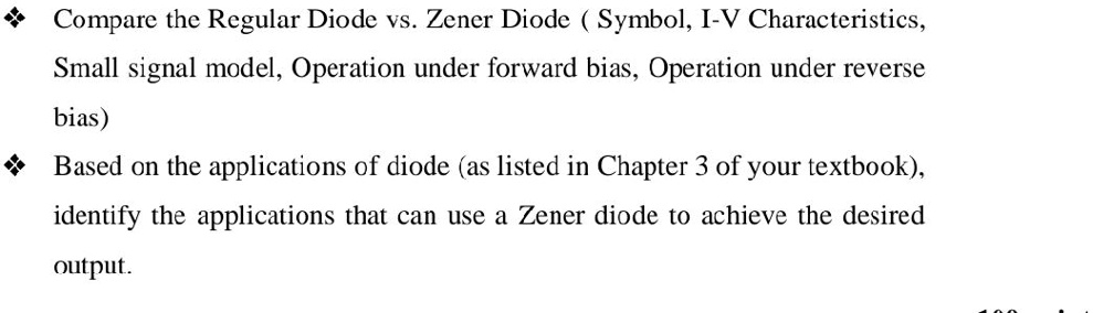 SOLVED: Compare the Regular Diode vs. Zener Diode (Symbol, I-V ...