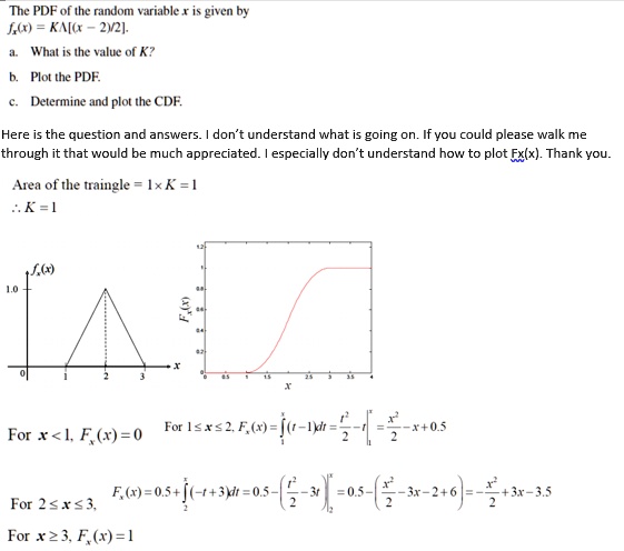 Solved The Pdf Of The Random Variable Ewven By J U Ka 2v21 Whal Ihe Value Of K Plot The Pdf Detenmine And Plot The Cdf Here The Question And Answers Don T Understand